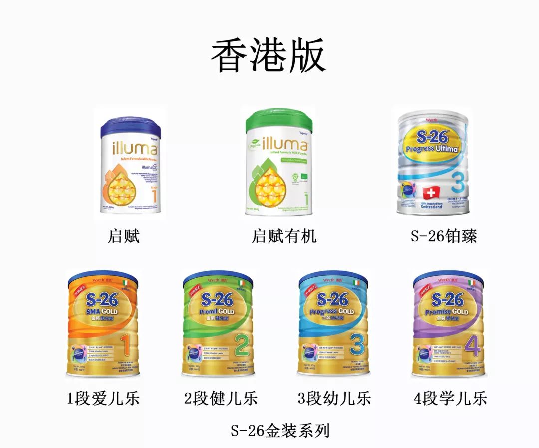 38款国产奶粉全面评价,惠氏哪款奶粉最好