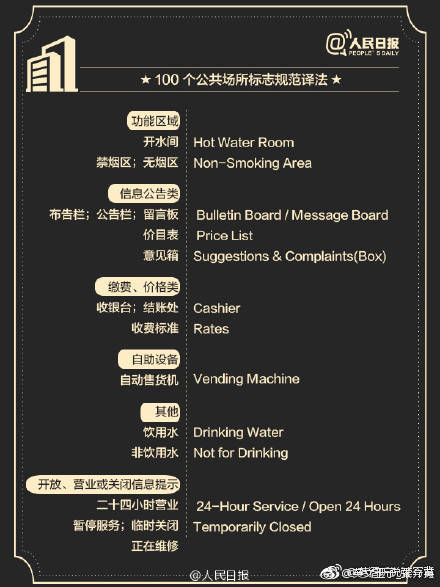 知识帖,各种公共场合的标牌用英语怎么说