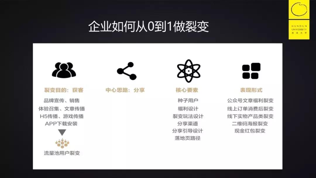 luckincoffee加盟费多少,luckincoffee瑞幸咖啡