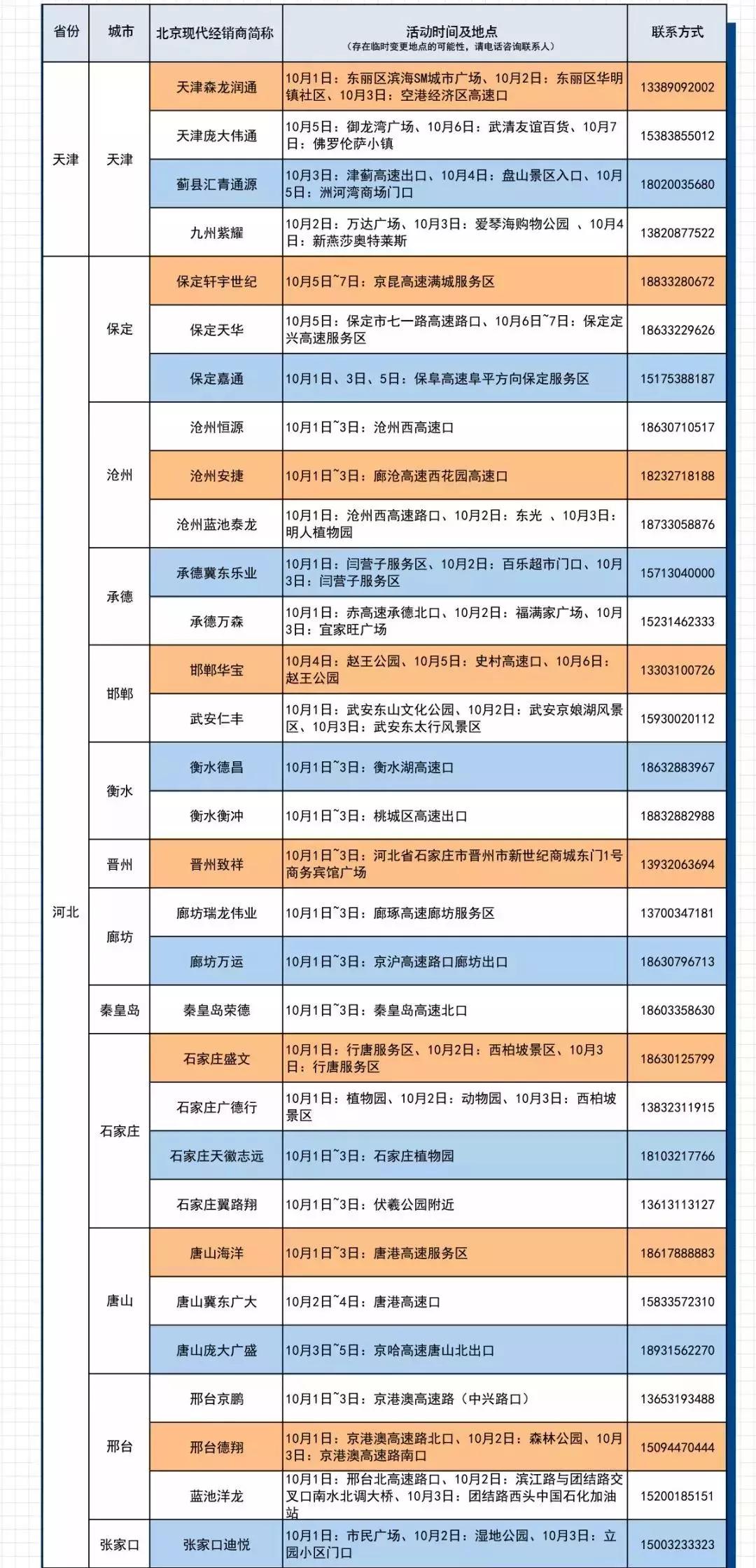 北京现代汽车售后全国服务站,北京现代春季售后服务活动