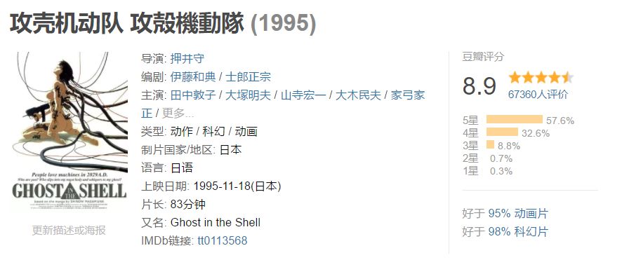 攻壳机动队烂片,攻壳机动队观后感