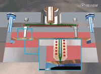 金属成型技术视频讲解,涨知识了26种金属成型工艺动图