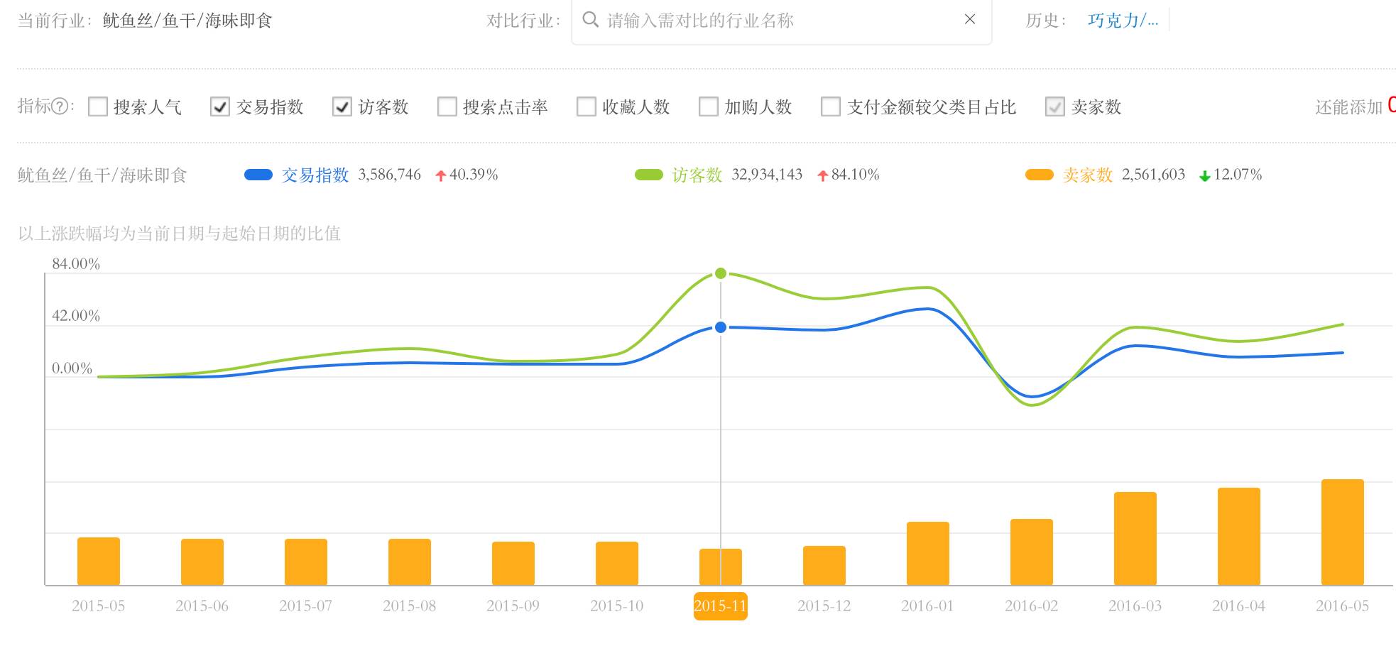 怎么利用淘宝赚钱技巧,在淘宝如何快速赚钱教程