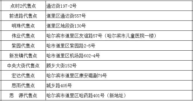 没有纸质火车票可以在站里取票吗 (买始发站的票可以异地取票吗)
