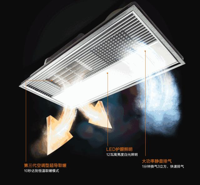 浴霸灯暖与风暖哪个实用,浴霸风暖效果好还是灯暖好