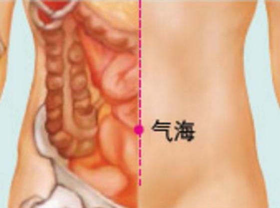 痛经最好的推拿穴位,有效缓解痛经的穴位