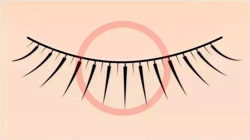 美不过三秒的嫁接睫毛,我能让它一个月都颜值在线