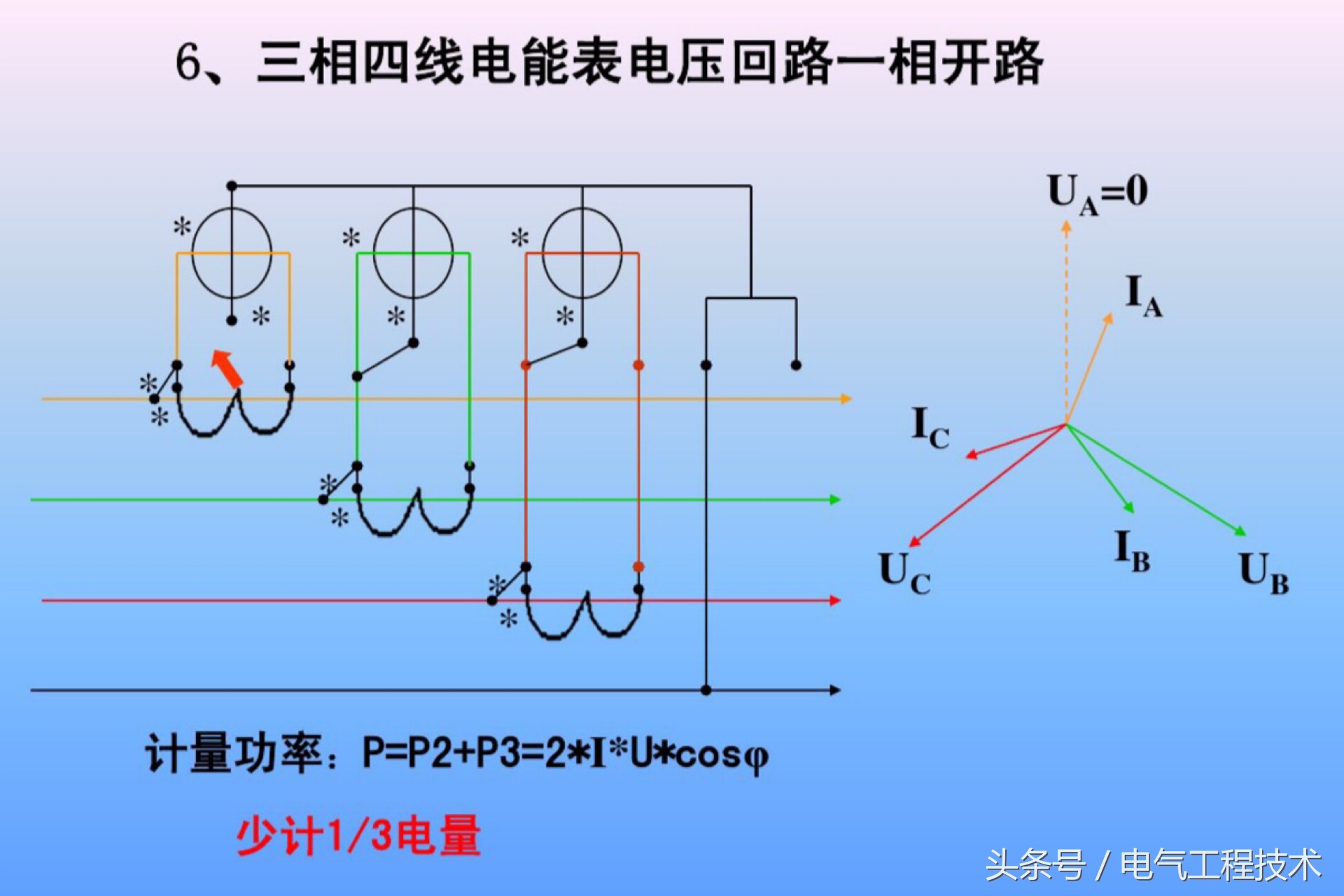 单相导轨电能表几种接线方法,三相四线制电能表接线技巧