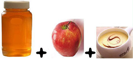 千年不衰的中药配方,七天不重样的中药配方