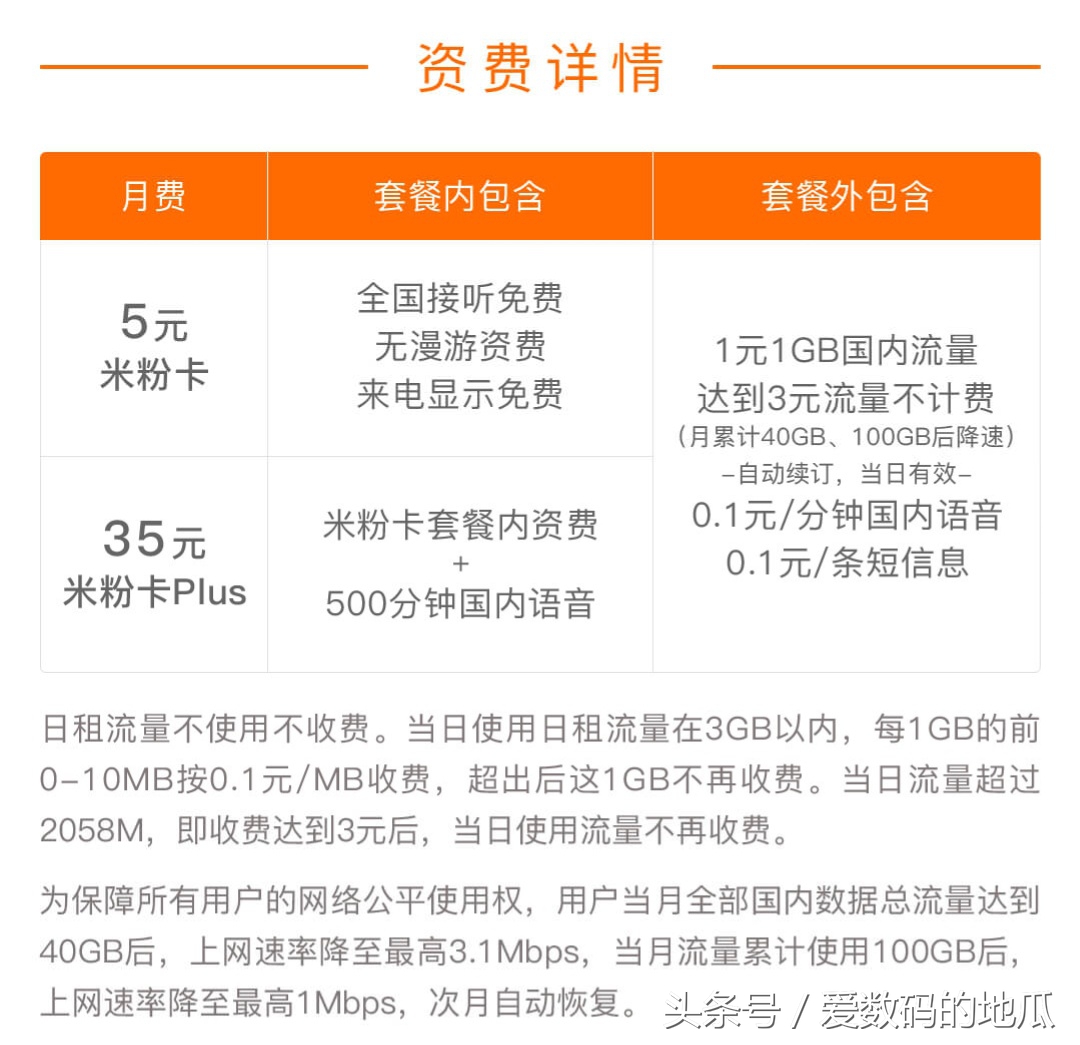 五元中国移动米粉卡,移动米粉卡29元