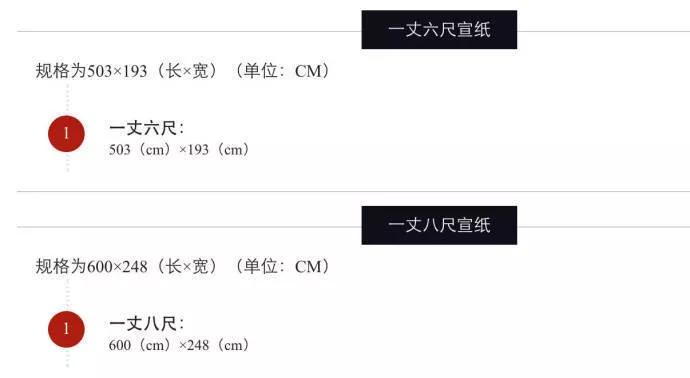 好的书画用纸标准,书画印章的尺寸一般多大最常用