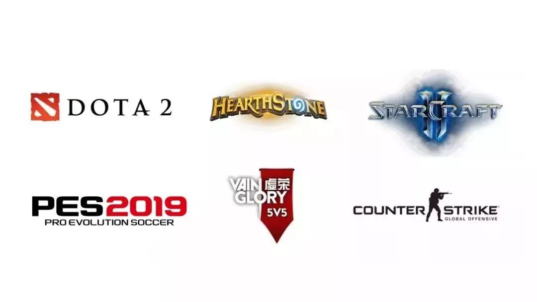 wesg中国区总决赛冠军,wesg2018冠军