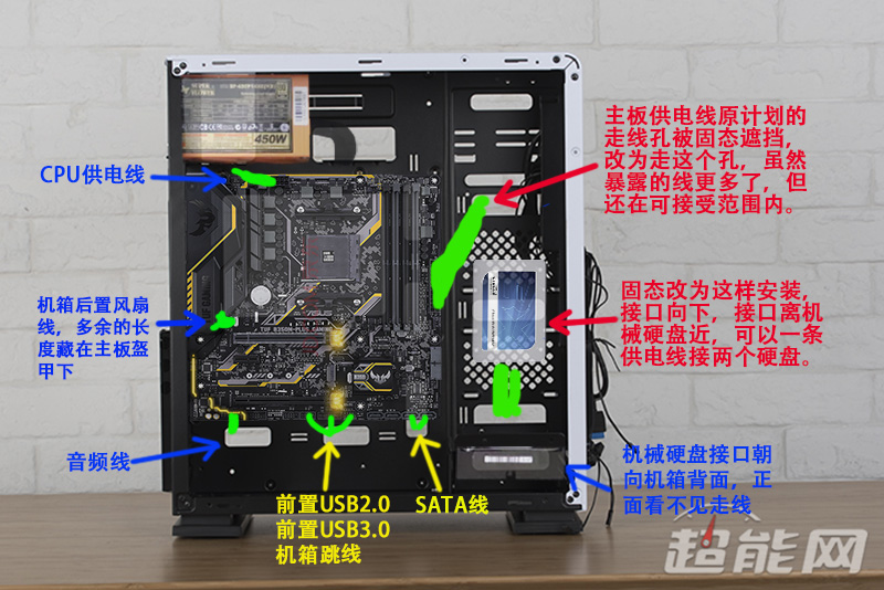k88青春版机箱怎么理线,机箱电源在上面怎么理线