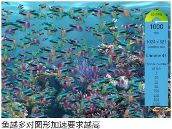 国内pc浏览器测评,2019pc国产浏览器排行榜