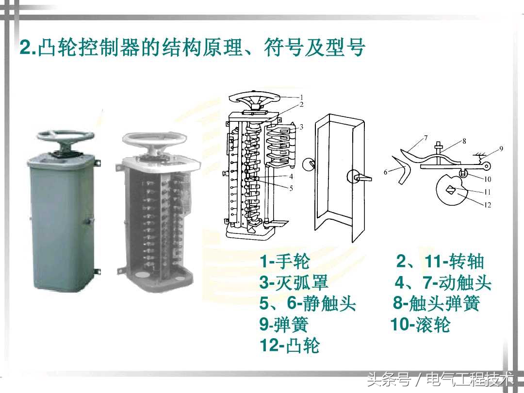 电工必学20个电气电路图符号,电工必会哪些电气元件