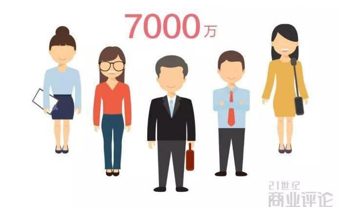 两栖青年发展方向,两栖青年一般干什么