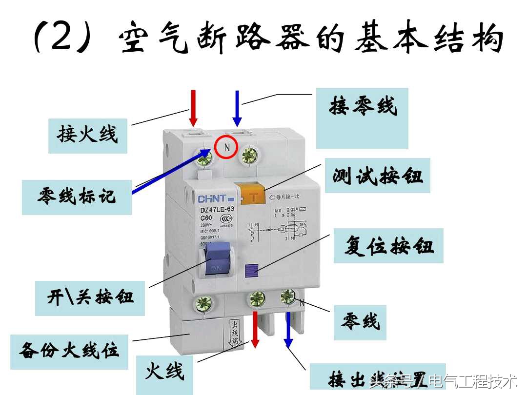 插座用漏保还是空开,家用电表漏保开关接线方法