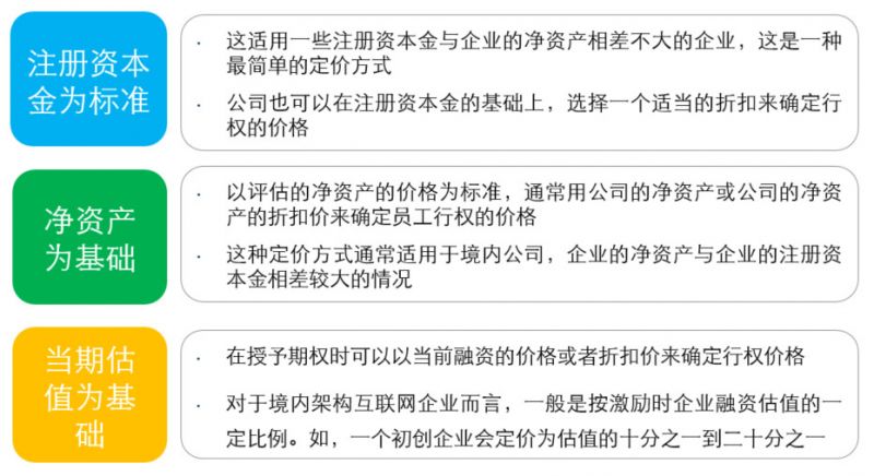 全套股权激励方案和入股协议,海底捞股权激励设计全套方案