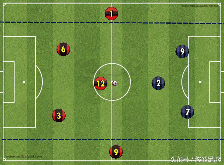 青训训练u18,青训1-3年级