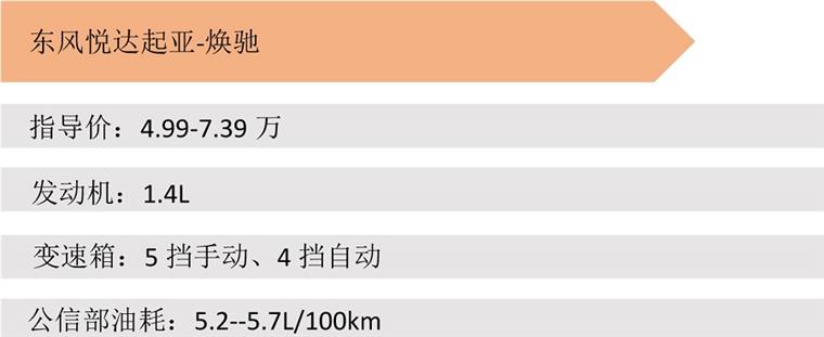 预算不超过六万买什么车最划算,预算6万值得买二手车吗