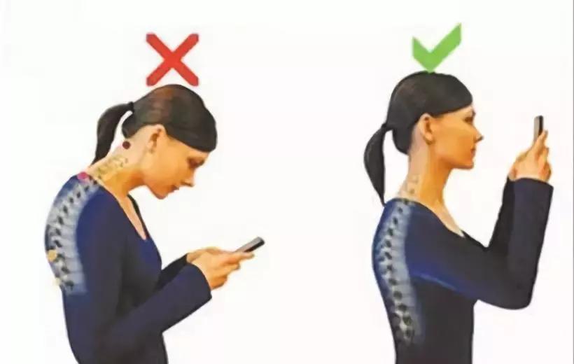 颈椎死穴的位置图解,颈椎死亡