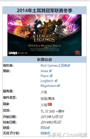 最强的外卡队伍,最强的外卡