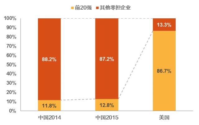 德邦物流与顺丰哪个更快,德邦和顺丰哪个快递更划算