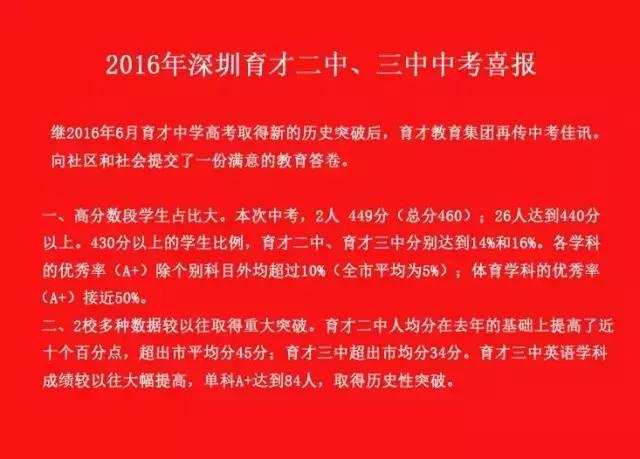 深圳育才学区房,深圳育才二小学区房有哪些
