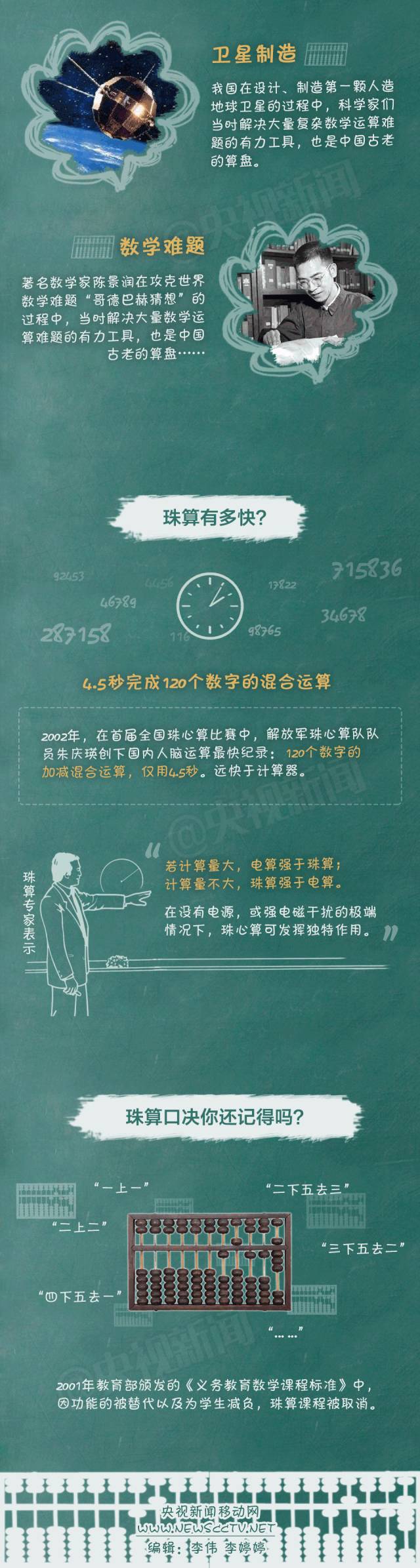 珠心算儿童思维训练,珠算锻炼孩子什么能力