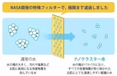万事屋库存满了咋办,万事屋修复