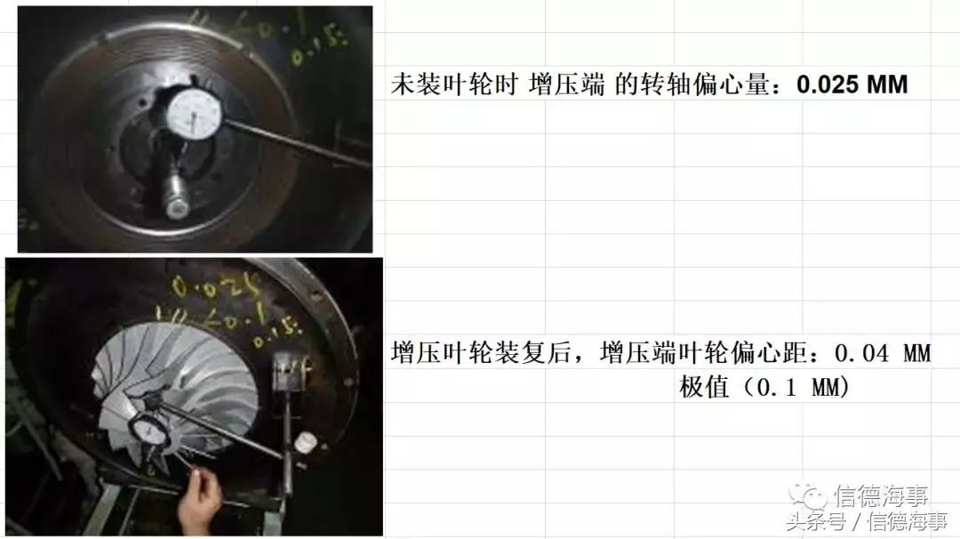 轮机员备车方法,轮机员备车