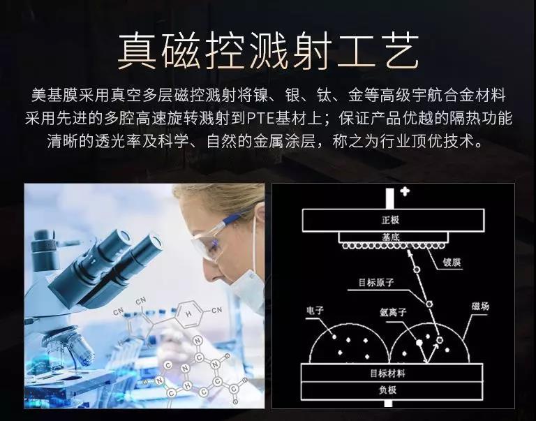 怎么样鉴别车膜的真假,如何辨别车膜的好坏真假