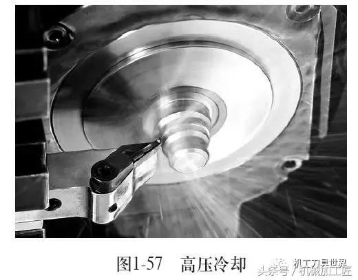 切削液那些事儿你都知道吗