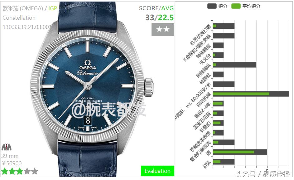 劳力士机芯和百达翡丽,百达翡丽腕表装配视频