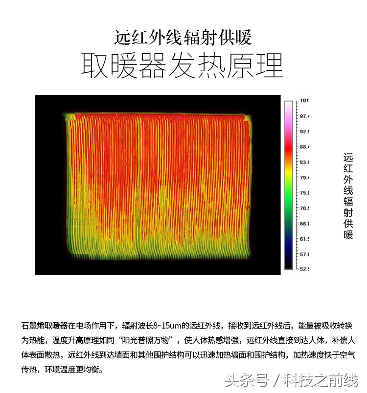 电暖画石墨烯,空调取暖器怎么画
