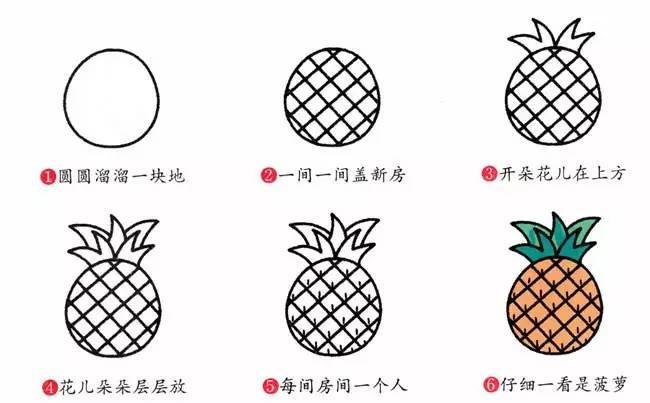 英语水果手抄报简笔画,紫色水果有哪些简笔画