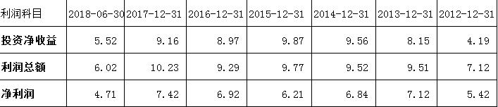 海康威视出库,海康出库仪网页登录不上