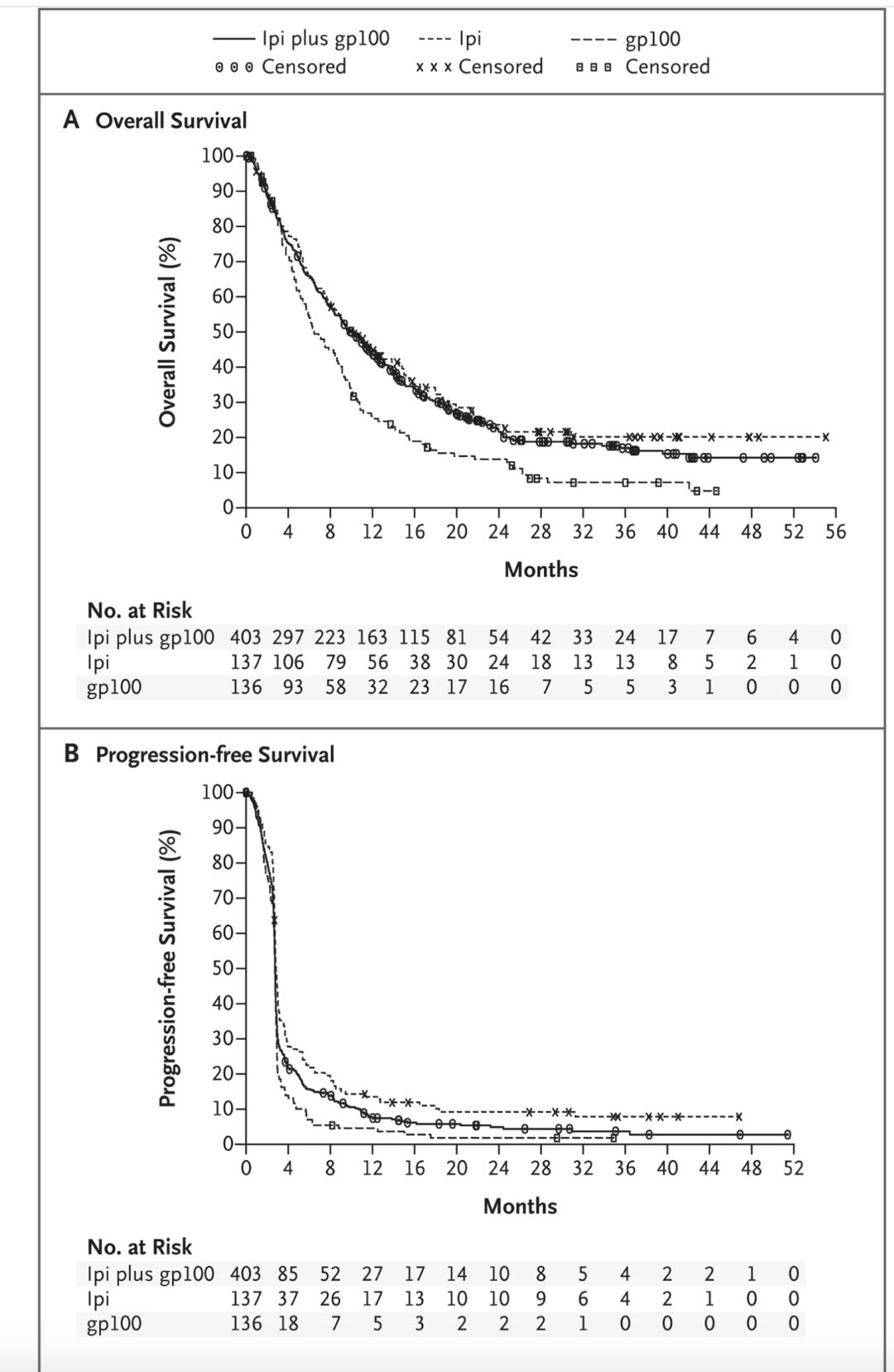 诺贝尔2018生理学的看法,2018年诺贝尔生物学或医学奖