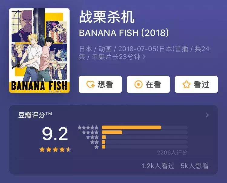 bananafish类型的动漫,bananafish完整版漫画