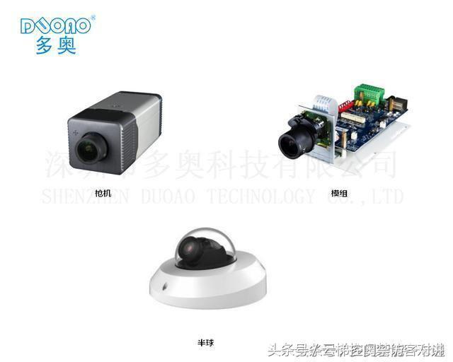 动态人脸考勤门禁机设置,防尾随双门无人值守人行道闸