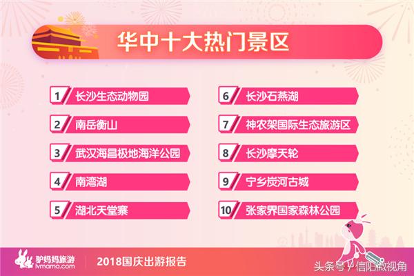 信阳市南湾湖景区好玩吗,信阳南湾湖是5a景区吗