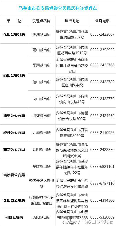 马鞍山港澳通行证异地续签,马鞍山港澳通行证哪里办理