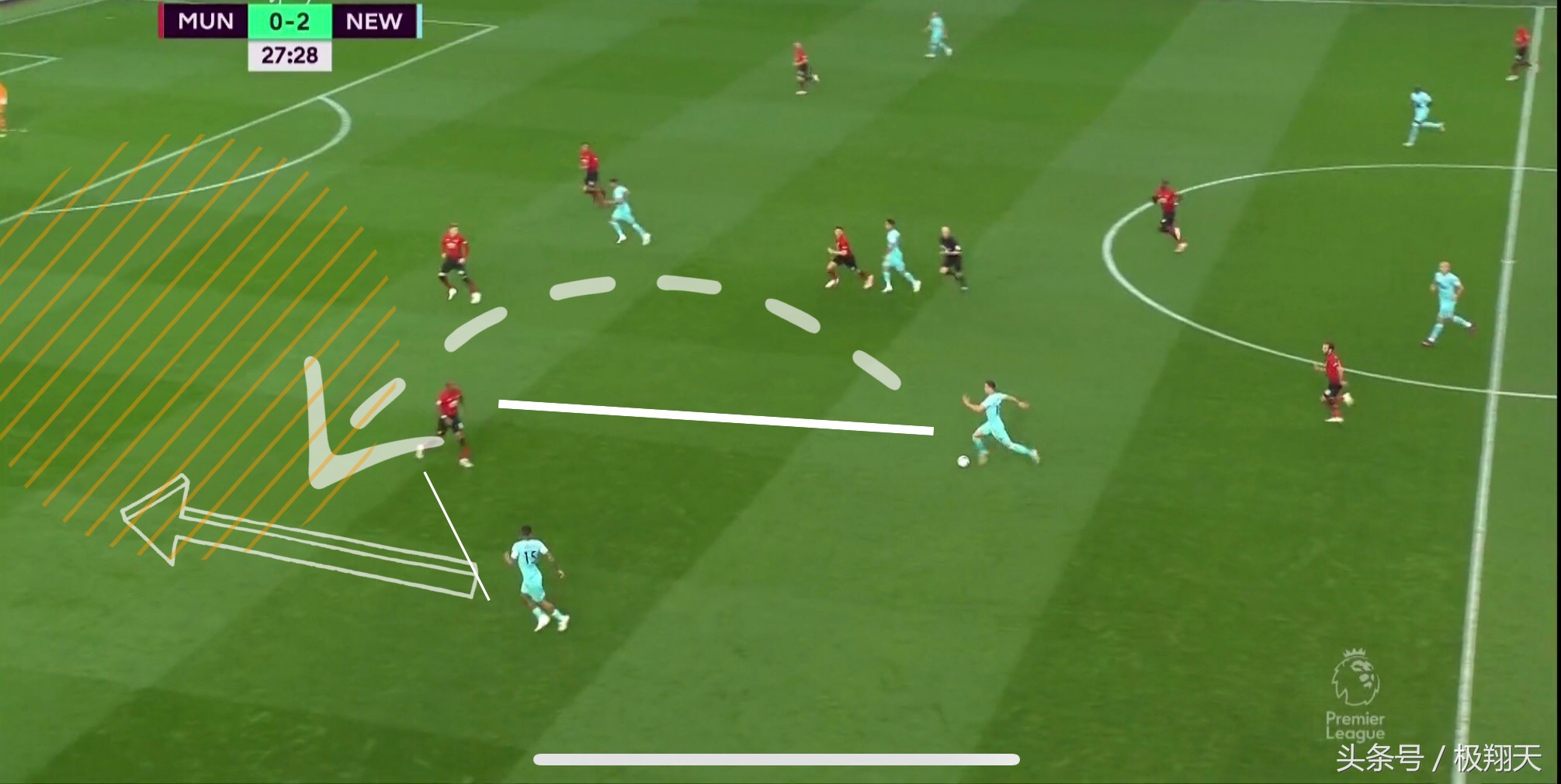 穆里尼奥对曼联的表现,曼联2-0纽卡夺冠解说