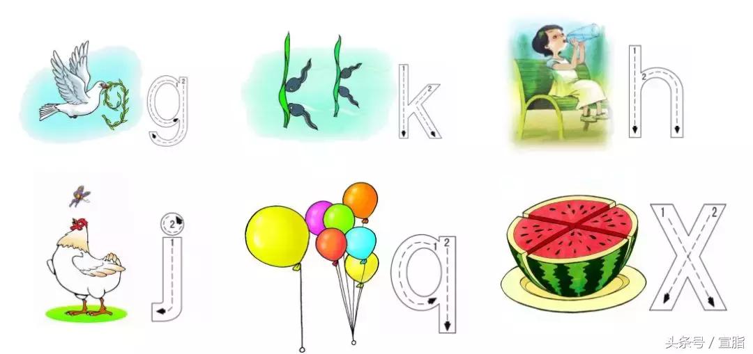 如何来教小朋友快速记住汉语拼音,拼音基础最全汇编小学生