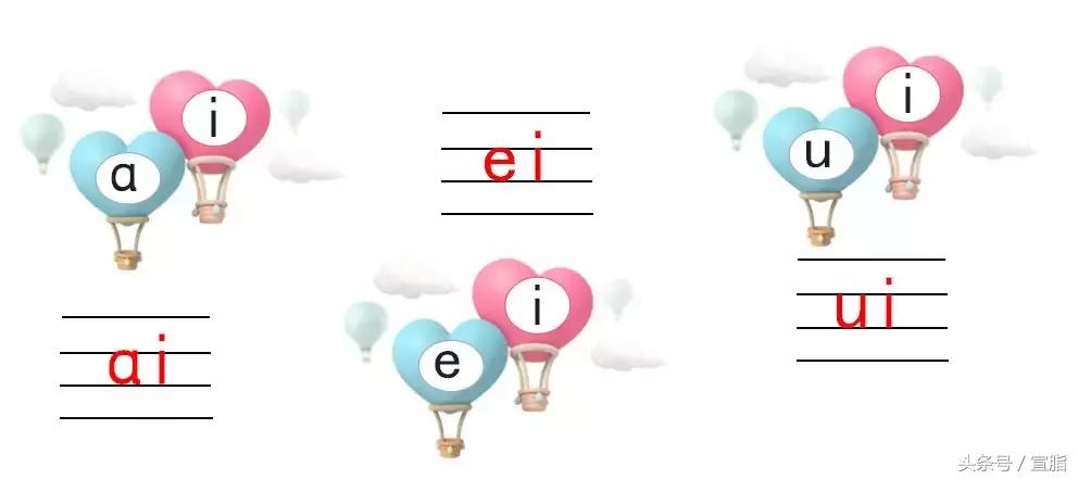 如何来教小朋友快速记住汉语拼音,拼音基础最全汇编小学生