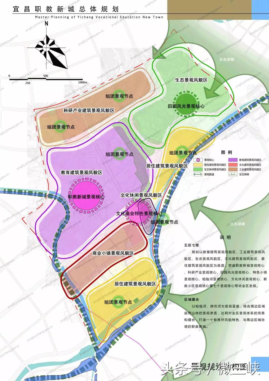 宜昌新中心发展趋势,宜昌高新技术产业开发区
