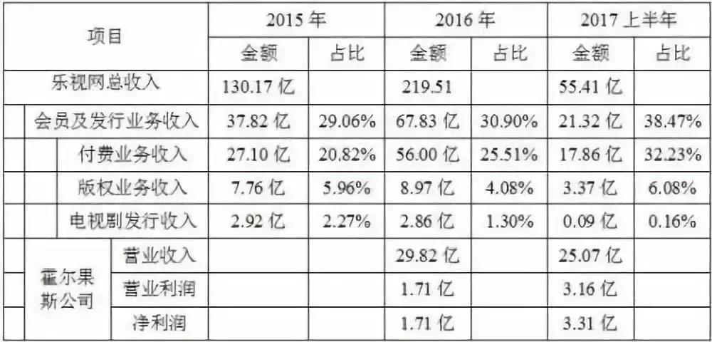 霍尔果斯为什么是避税的,霍尔果斯影视传媒扎堆避税