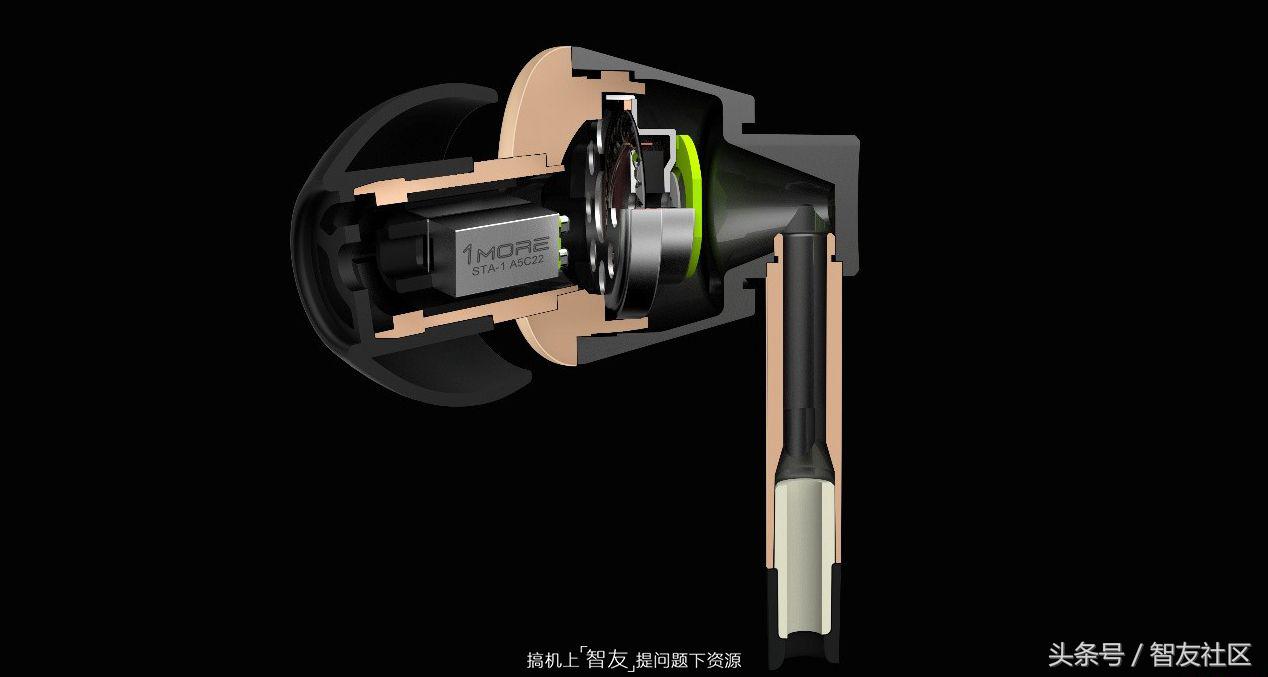 动圈耳机好听还是动铁的耳机好听,耳机10mm动圈和13mm动圈哪个好