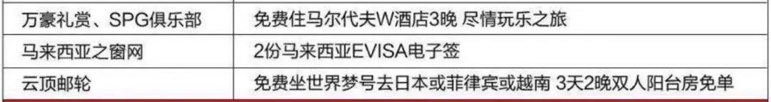 triporg旅行版,深扒中国锦鲤的免费旅行清单