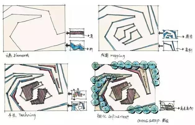 如果你还不会做平面形式此文定会帮你大大增强设计形式感